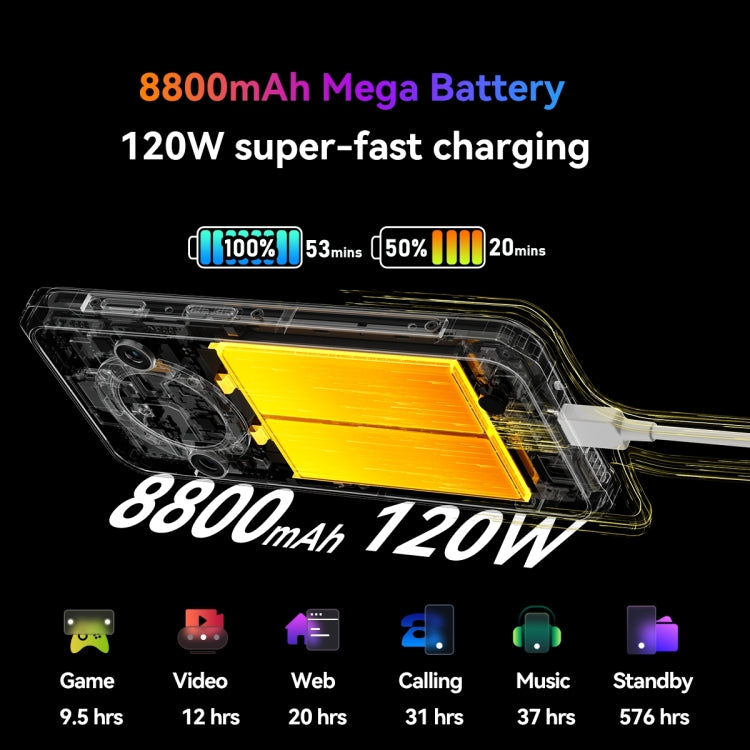 Blackview BL9000 Pro 5G, Thermal Imaging Camera, 12GB+512GB, IP68/IP69K/MIL-STD-810H, 6.78 inch Android 14 MediaTek Dimensity 8020 Octa Core, Network: 5G, NFC, OTG Blackview BL9000 Pro 5G, Thermal Imaging Camera, 12GB+512GB, IP68/IP69K/MIL-STD-810H, 6.78 inch Android 14 MediaTek Dimensity 8020 Octa Core, Network: 5G, NFC, OTG